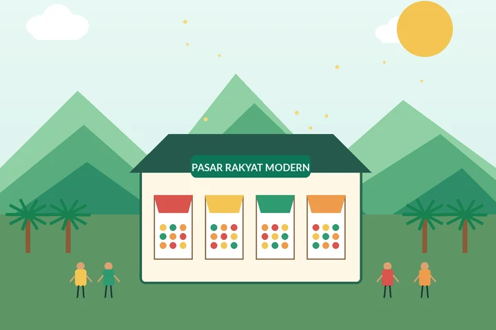 Ilustrasi Pasar & perdagangan Nagari Sungai Rumbai
